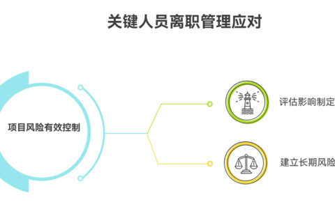 关键人员突然离职时，项目经理怎么办