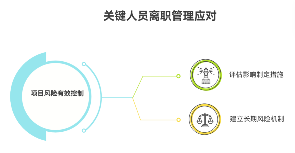 关键人员突然离职时,项目经理怎么办