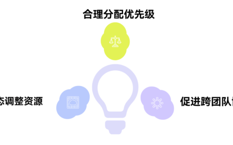 多项目资源冲突时，项目经理如何平衡