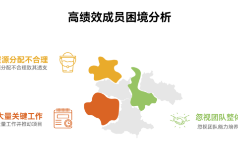 为什么高绩效成员容易被“拖垮”