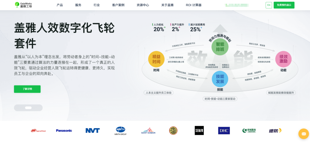 2025年人力资源系统大对比:排名前十榜单