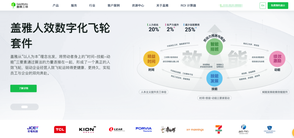 人力资源管理软件免费有哪些?海内外主流HR系统整理(含免费)