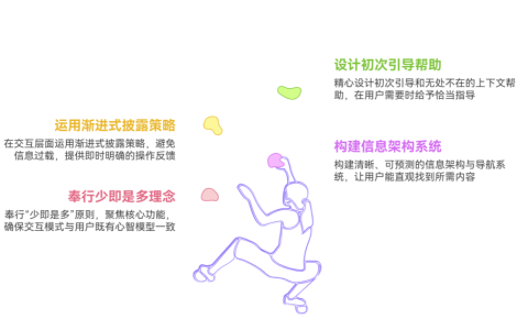 如何降低交互复杂度，减少用户学习成本