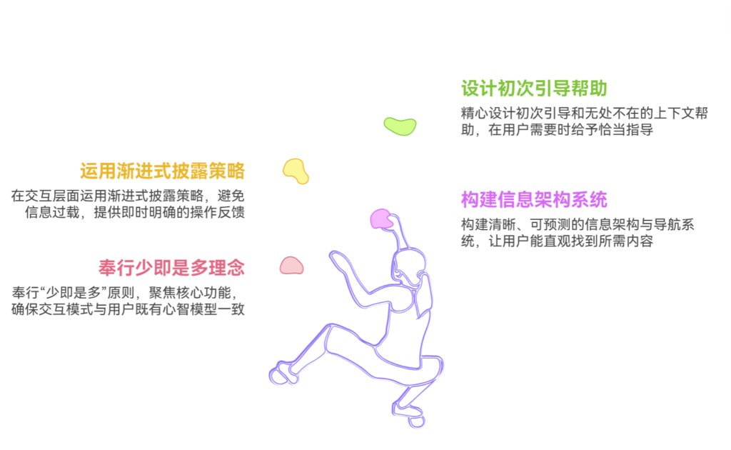 如何降低交互复杂度,减少用户学习成本