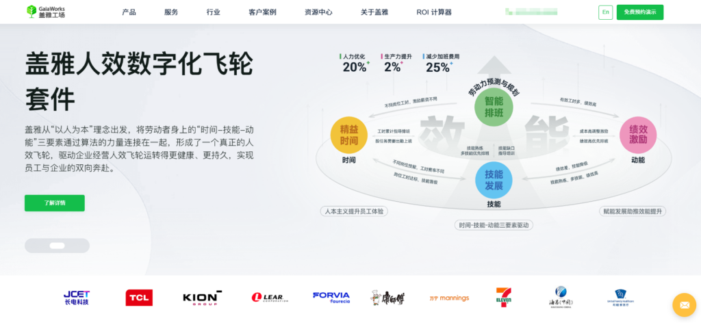 HRM系统是什么,有什么价值,哪家好?一文解读