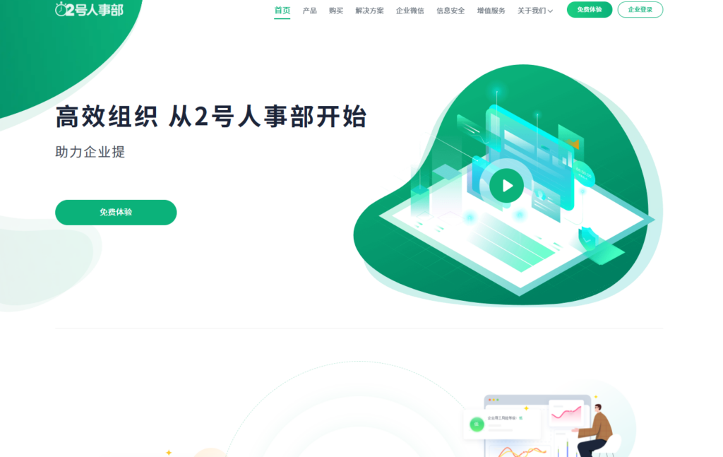 HRM系统是什么,有什么价值,哪家好?一文解读