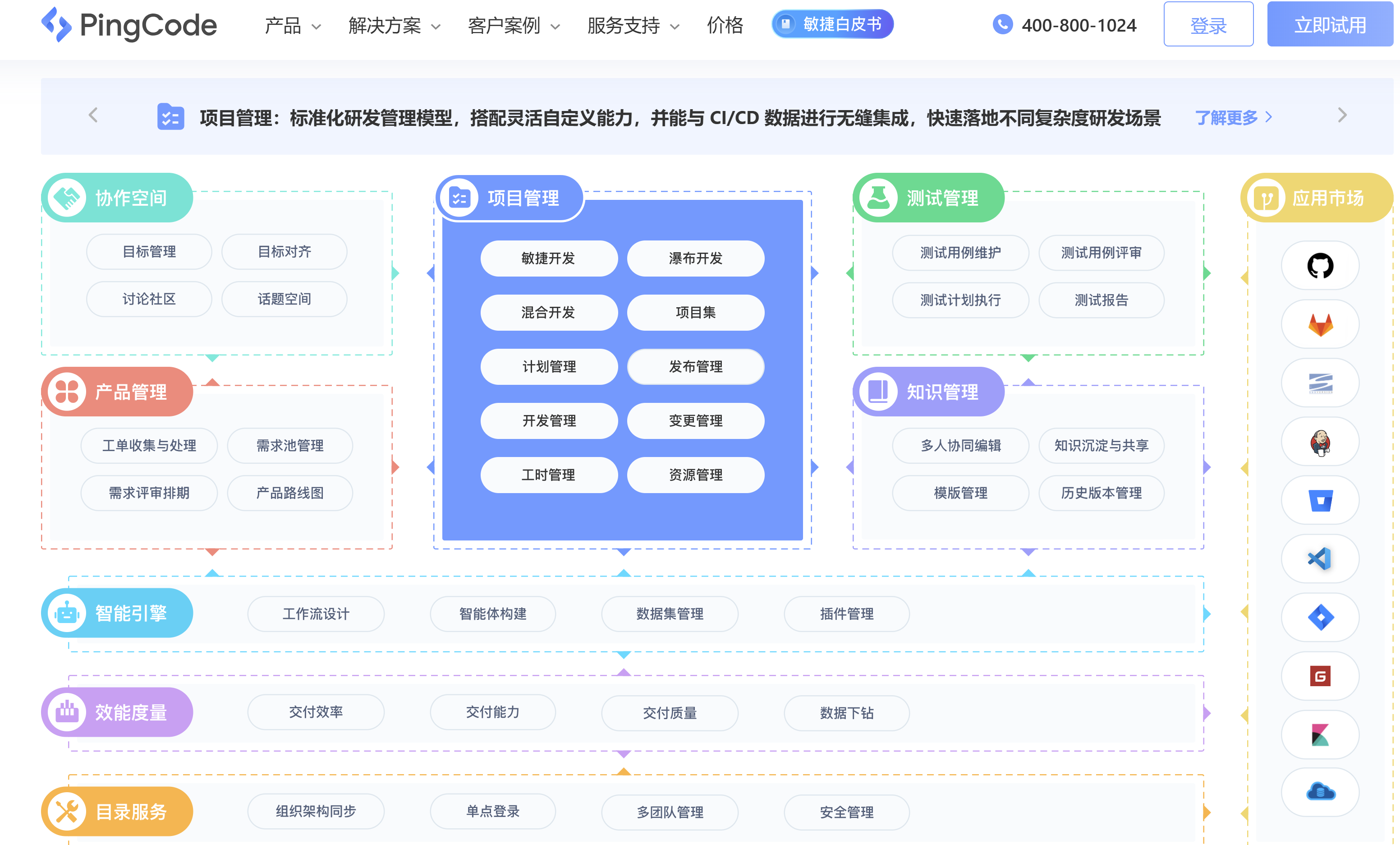 项目管理工具榜单:24 款主流项目管理工具软件排行(2025年整理)