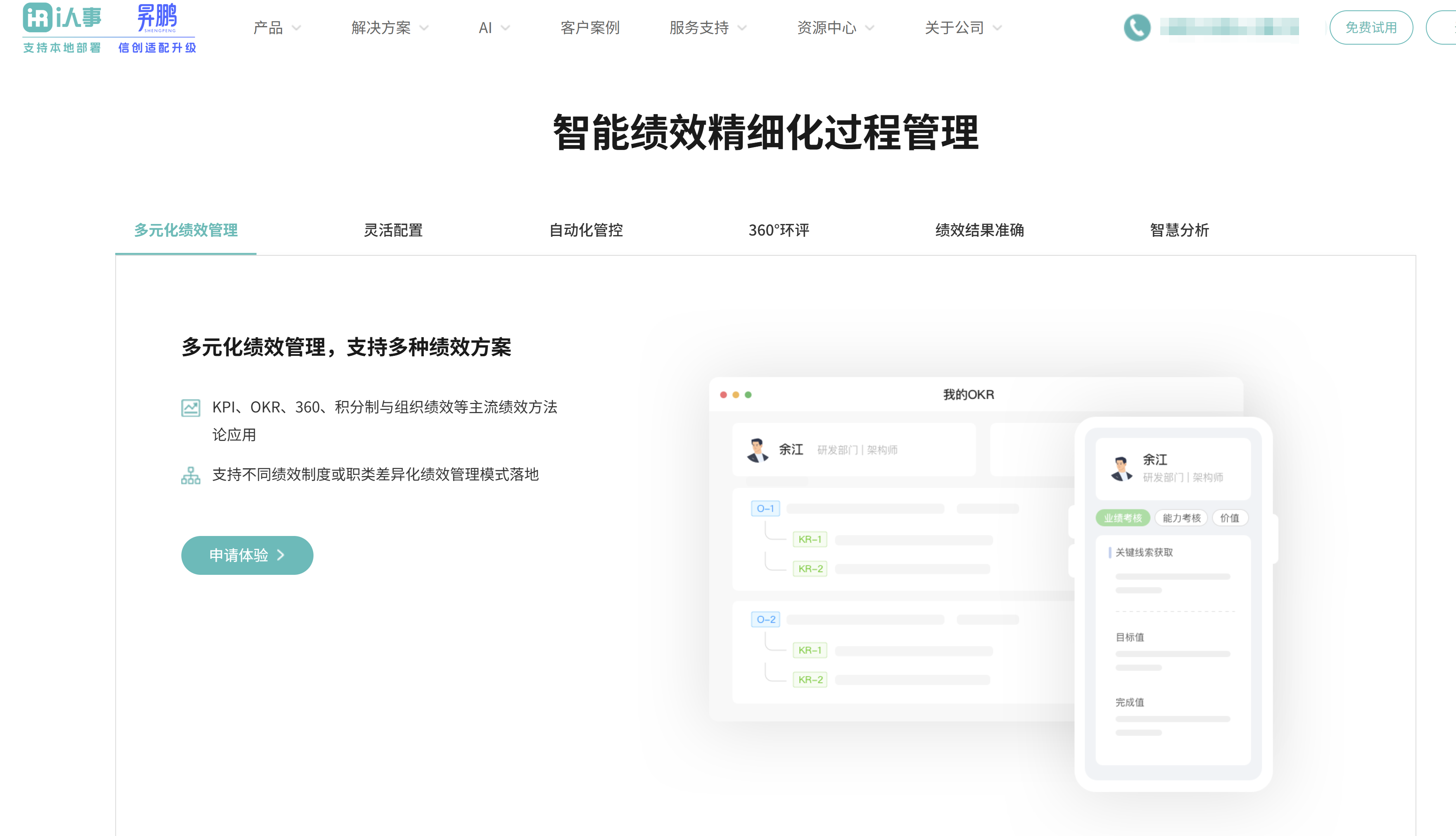 绩效管理系统哪家强?TOP 14 绩效考核管理软件全面评测