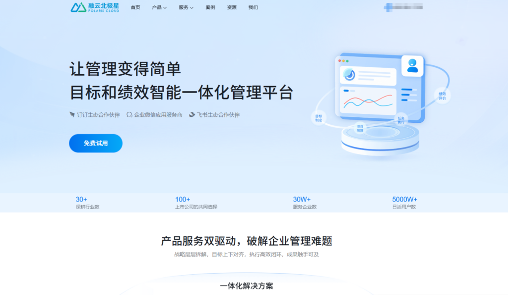绩效考核管理系统对比推荐:7款企业常用绩效工具分析