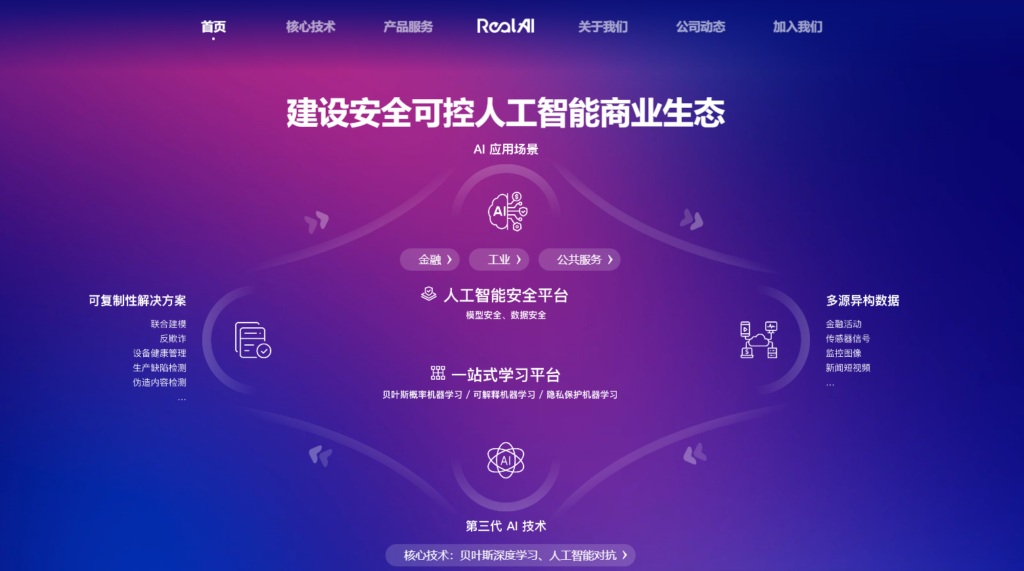 视频敏感信息检测工具/方案哪个好?分享7款视频、音频内容审核系统