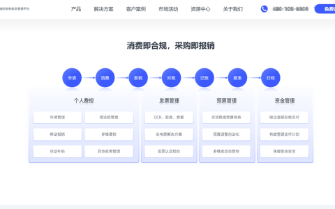 出差费用报销管理系统哪家好？揭秘国内10大差旅费控报销管理系统