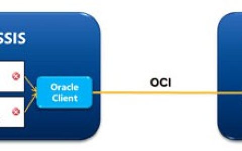SSIS利用Microsoft Connector for Oracle by Attunity组件进行ETL!