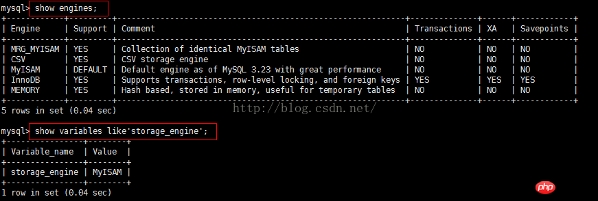 MySQL数据库优化(一)—MySQL引擎
