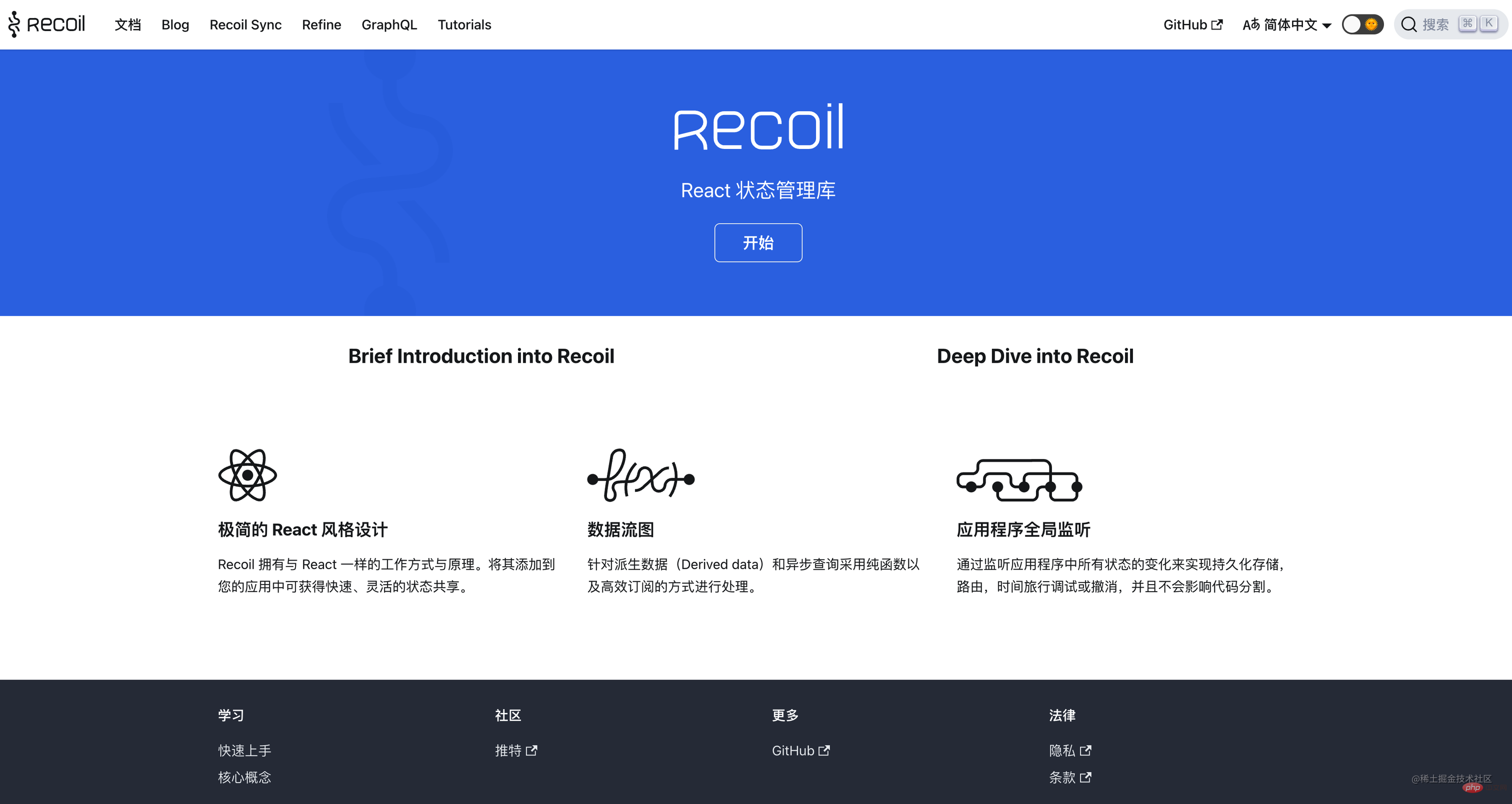 【整理分享】7个热门的React状态管理工具