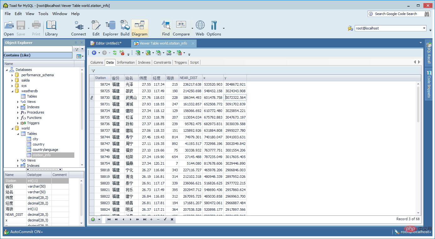 mysql toad中文乱码怎么解决