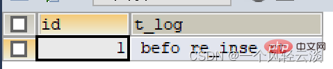 MySQL深入浅出精讲触发器用法
