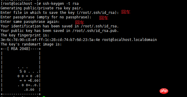 Linux下实现免密码登录(超详细)