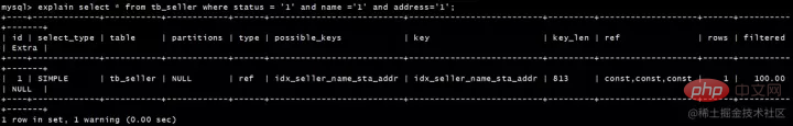 带你把MySQL索引吃透了