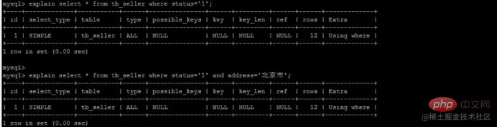 带你把MySQL索引吃透了