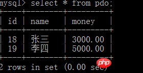 代码详解MySQL中关于事务的处理