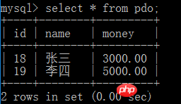代码详解MySQL中关于事务的处理