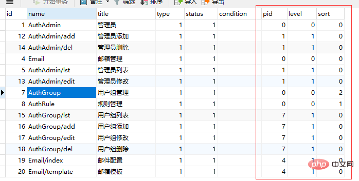 Thinkphp5中auth权限设置以及实现
