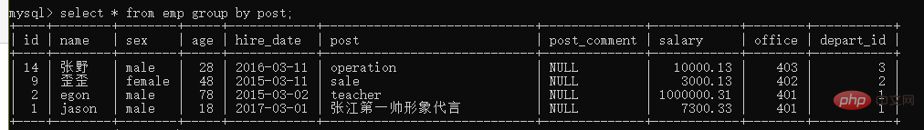 如何查询mysql语句