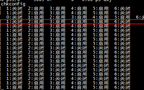Linux之定时任务crontab详解