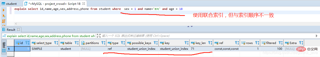 值得收藏的MySql基础知识总结(SQL优化篇)