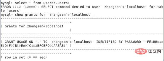 Linux如何安全配置Mysql数据库