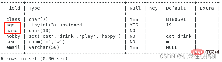 归纳详解MySQL知识点之表结构