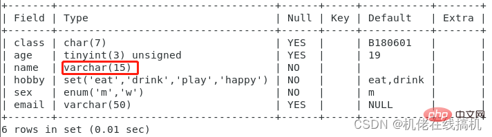 归纳详解MySQL知识点之表结构