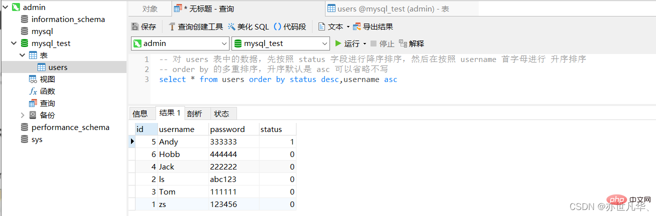 聊聊Node项目中怎么操作MySQL