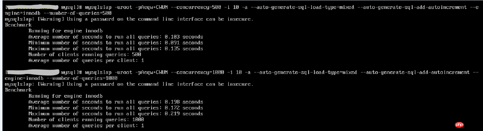 关于mysqlslap对mysql进行压力测试的详细介绍