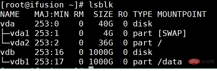 linux查看配置命令是什么