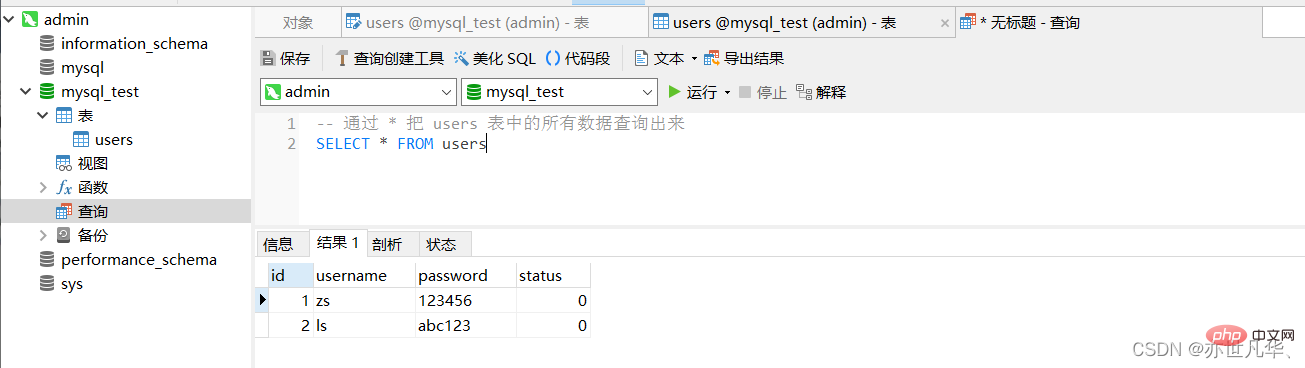 聊聊Node项目中怎么操作MySQL