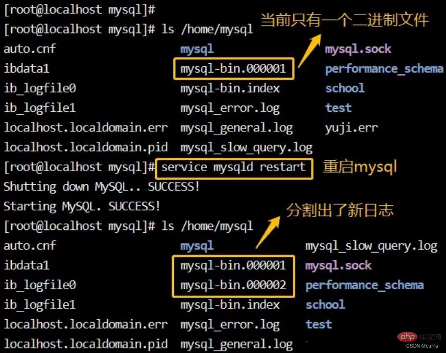 MySQL日志管理(总结分享)