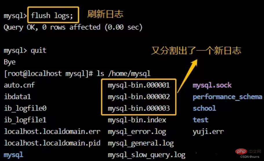 MySQL日志管理(总结分享)