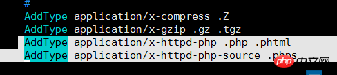 LAMP=Linux+Apache+Mysql+Php