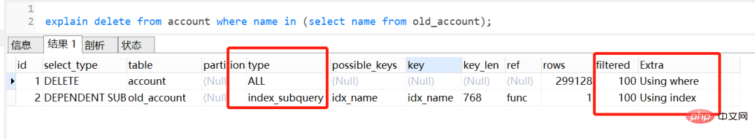 mysql中delete in子查询不走索引问题分析