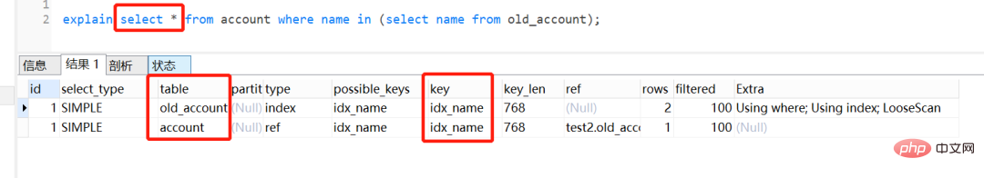 mysql中delete in子查询不走索引问题分析