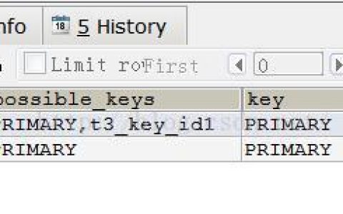 MySQL优化的步骤详解