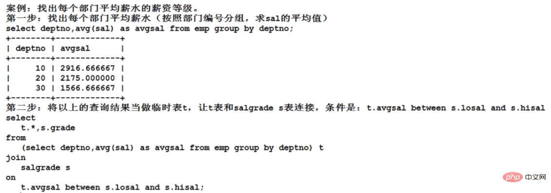 MySQL子查询详细教程