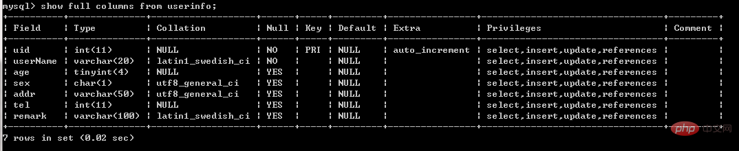 如何解决mysql 查询中文乱码问题