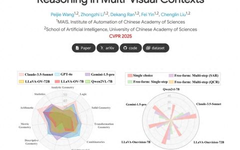 大模型全军覆没，中科院自动化所推出多图数学推理新基准