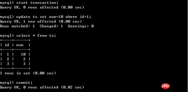 深入了解mysql中4类隔离级别