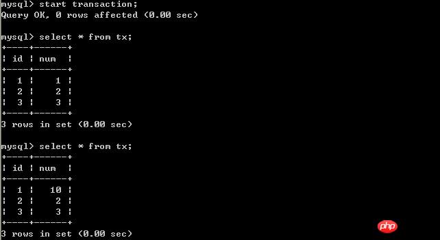 深入了解mysql中4类隔离级别