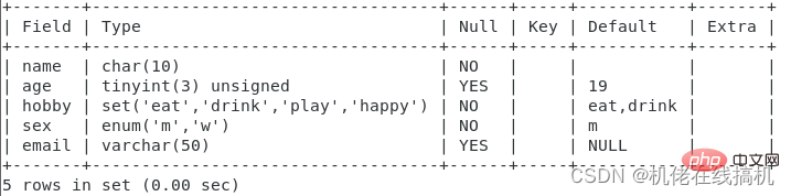 归纳详解MySQL知识点之表结构