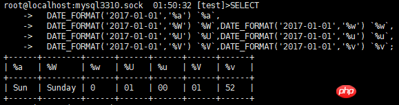 MySQL中关于日期函数汇总