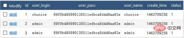 ThinkPHP数据库操作之查询方法、查询语法、链式操作